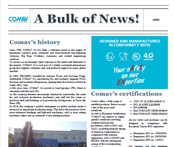 A Bulk of News
